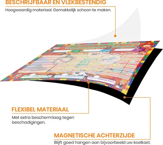 Brute Strength - Magnetisch Beloningssysteem (53) - A3 - Beloningskalender - Planborden - Weekplanner kind - Zindelijkheidstraining thumbnail 4