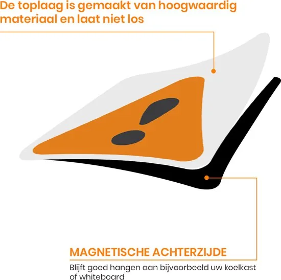 Brute Strength - Magnetische pictogrammen - pictogrammen voor weekplanner planbord (6) - 50 stuks thumbnail 6