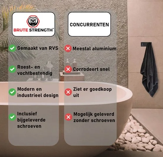 Brute Strength - RVS Kapstok 15 - haaks - 102 cm - Mat Zwart - Wandkapstok - Hangende Design Muurkapstok thumbnail 10