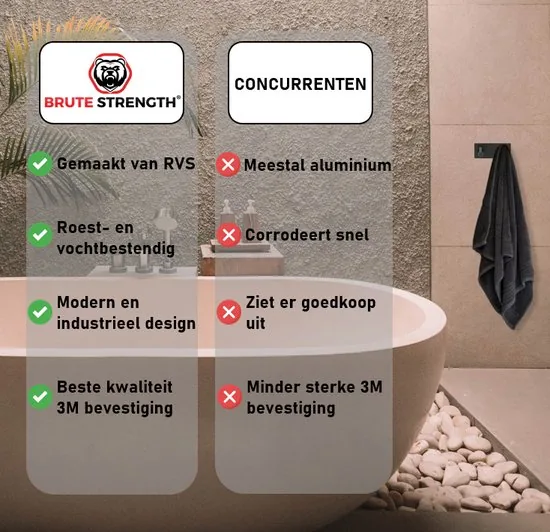Brute Strength - RVS Handdoekhaak 2 haaks - Set van 2 Stuks - Zelfklevend zonder Boren - Zwart Vierkant - Badjas Theedoek Hanger Keuken Badkamer Handdoek Haakjes thumbnail 8