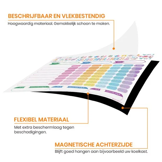 Brute Strength - Magnetisch Beloningssysteem (42) - A3 - Beloningskalender - Planborden - Weekplanner kind - Zindelijkheidstraining thumbnail 5