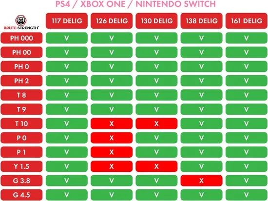 Brute Strength - 117-delige Precisie Schroevendraaierset Magnetisch - Gereedschapset - Schroevendraaiers klein - Bitset met Torx - Handgereedschap - Cadeau thumbnail 7