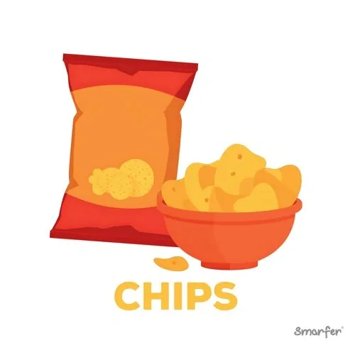 Pictogram - Chips