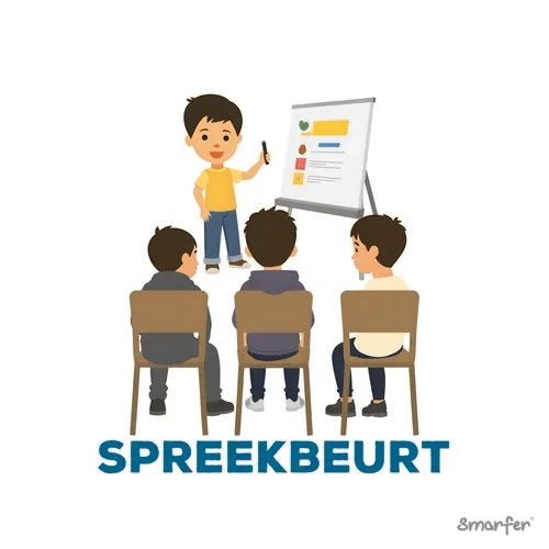 Pictogram - Spreekbeurt