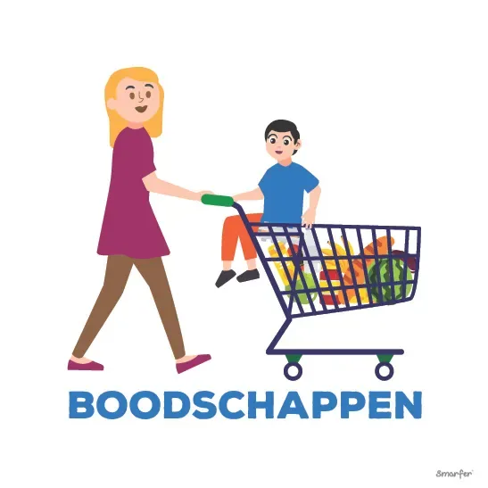 Pictogram - Boodschappen