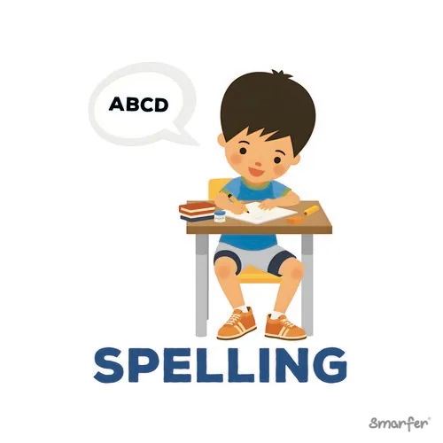 Pictogram - Spelling