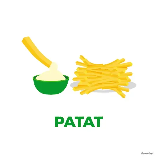 Pictogram - Patat