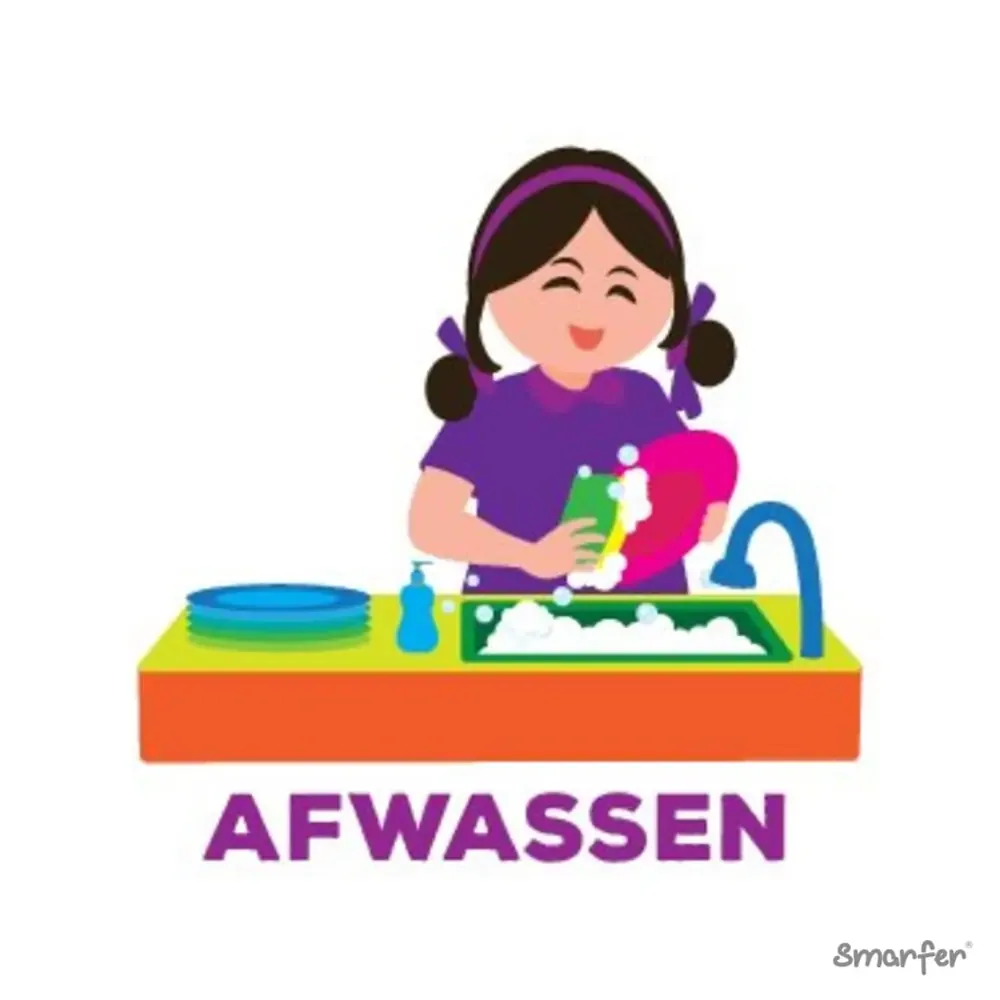 Pictogram - Afwassen