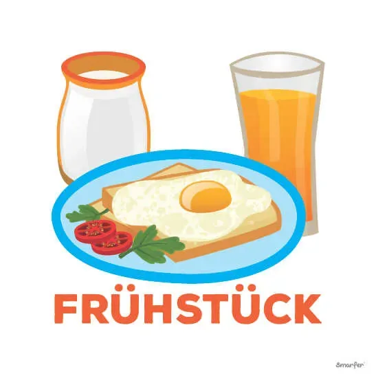 Piktogramm - Frühstück
