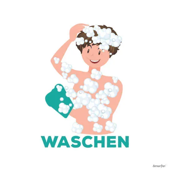 Piktogramm - Waschen