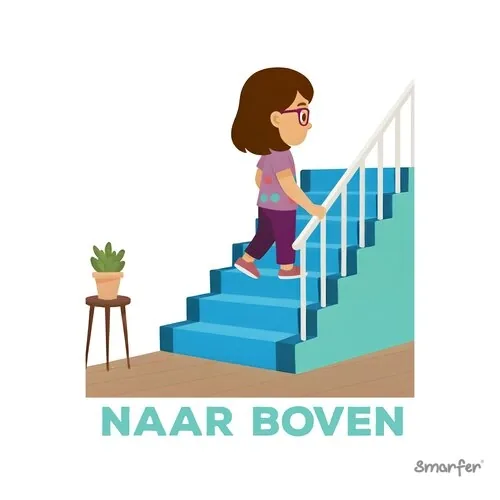 Pictogram - Naar boven